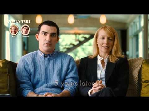 Idiocracy - introduzione (ITA)